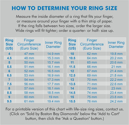 Lab-Grown Alexandrite Gemstone Rope Halo Solitaire Stacking Ring in Sterling Silver