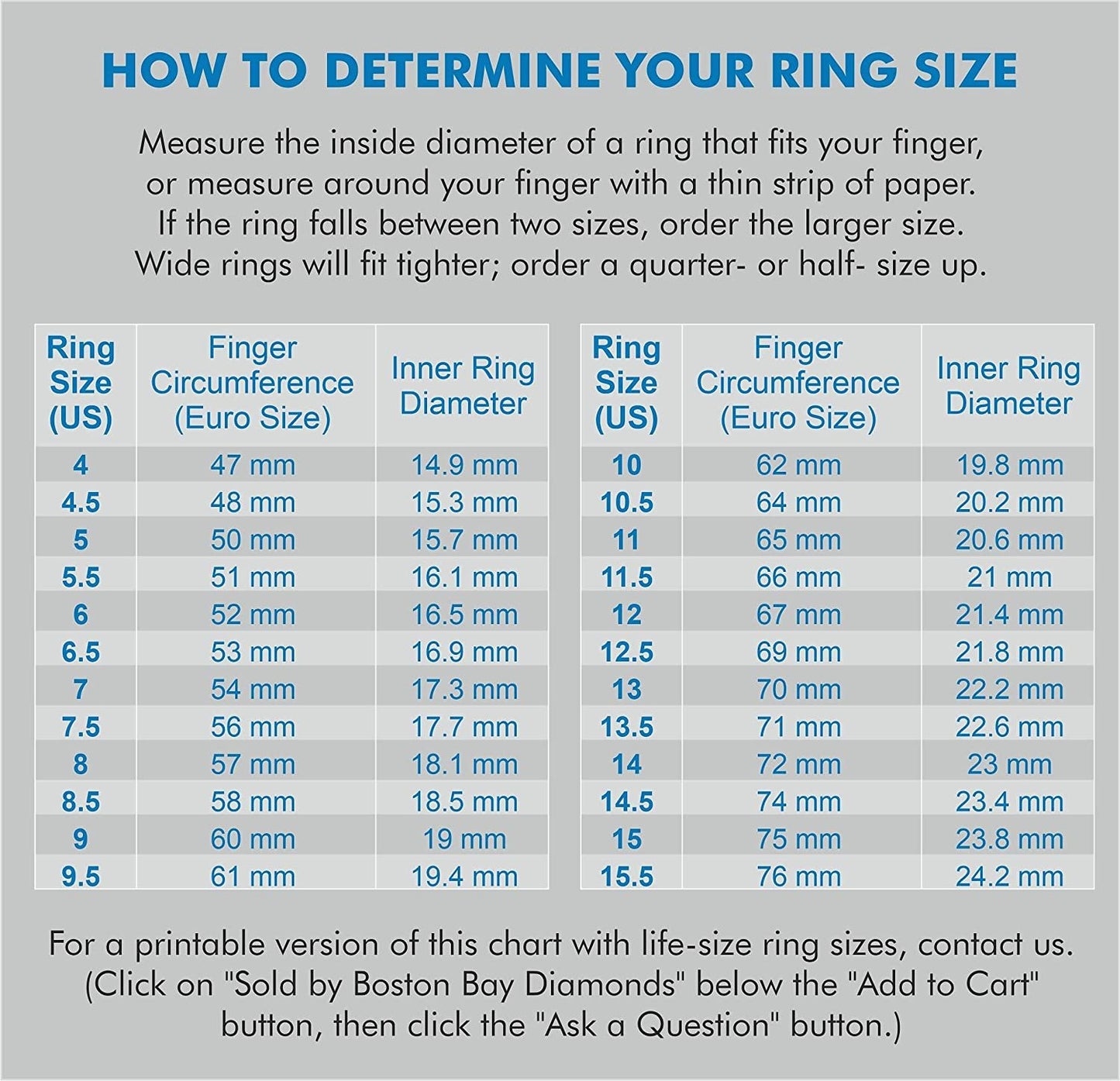 Cobalt Chrome 7mm Drop Center Channel Accent Comfort Fit Fashion or Wedding Band Ring